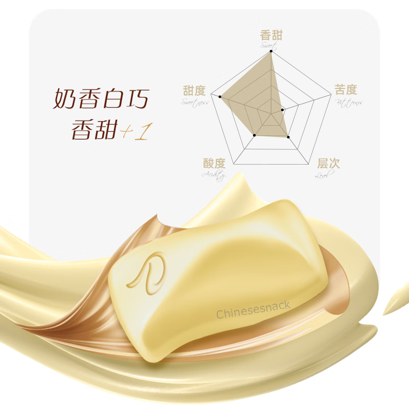 12 Bars x 43g Dove Milky White Chocolate Candy Bars Birthday Casual Party Food