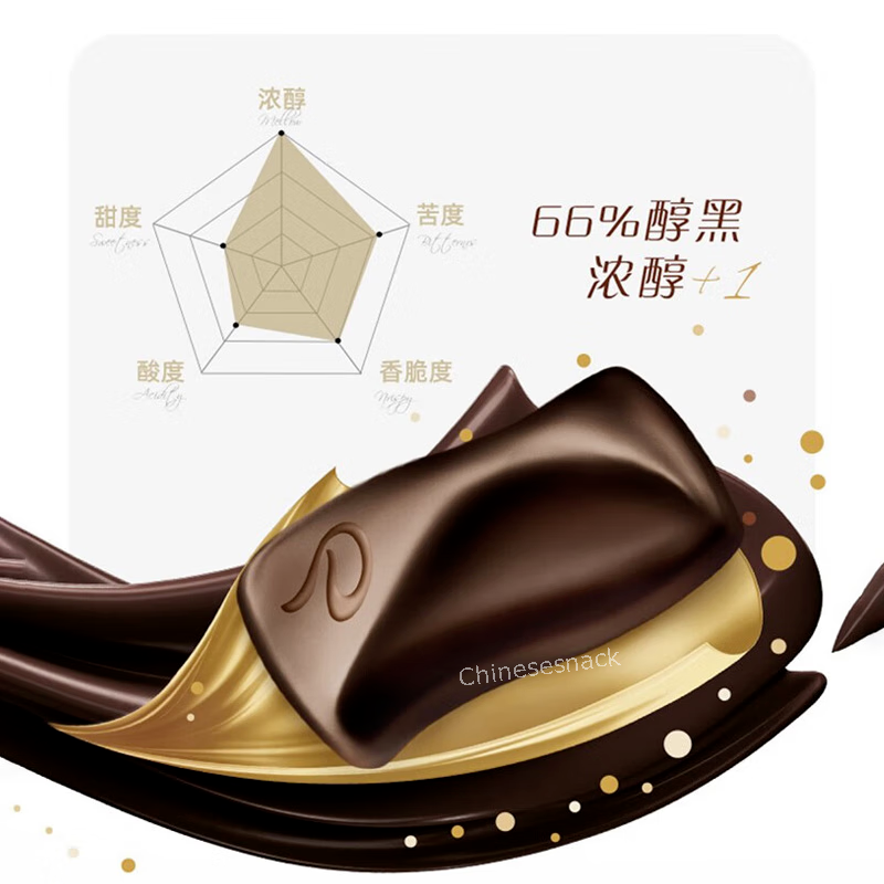 12 Bars x 43g Dove 66% Cocoa Dark Chocolate Bars Candy Present Snacks Food
