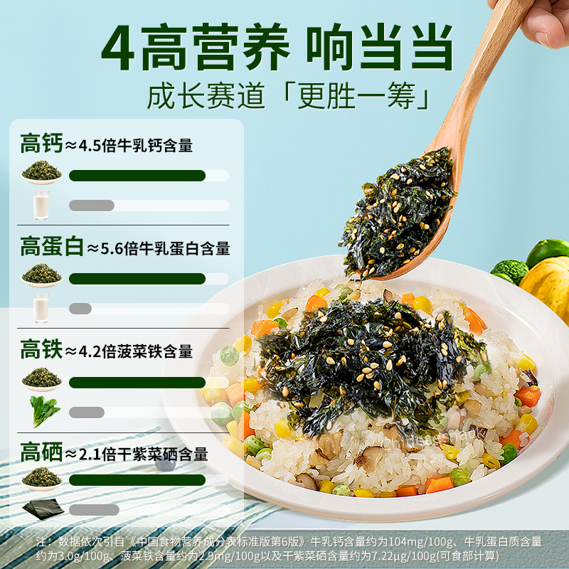 500g Seaweed with Floss Sesame for Baking Breads Congee Snacks Food