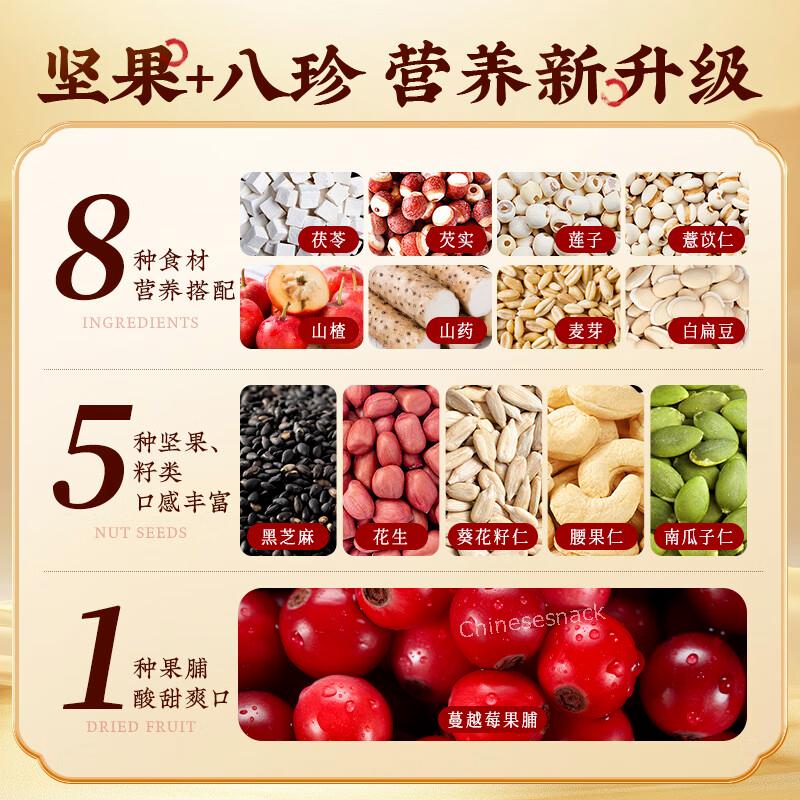 432g Baicaowei Nuts Fuling Desserts Chinese Traditional Food Snacks
