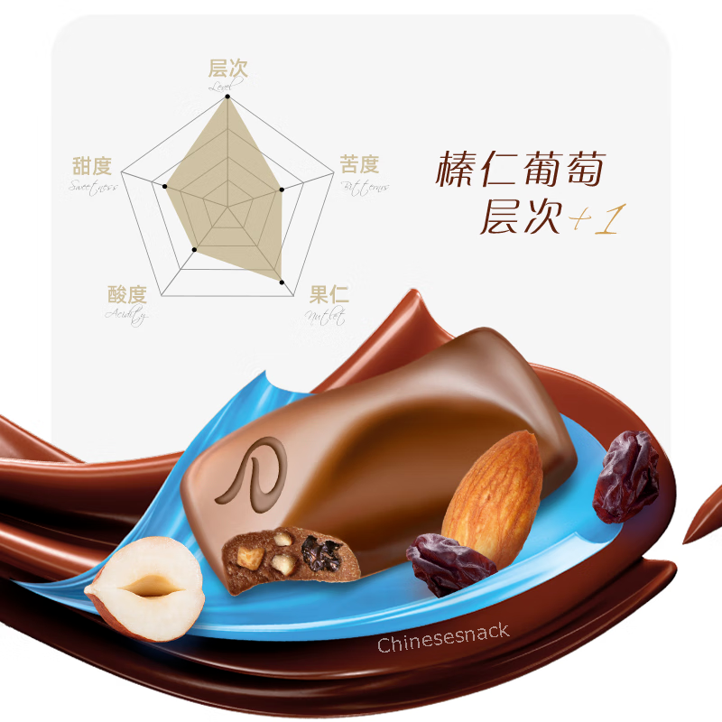 12 Bars x 43g Dove Hazelnut Badam Dried Grape Chocolate Candy Bars with Nuts