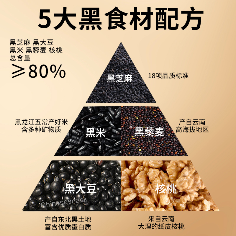 500g Black Sesame-Black Bean-Walnut-Mulberry Powder 5-In-1 Dark Superfood Blend