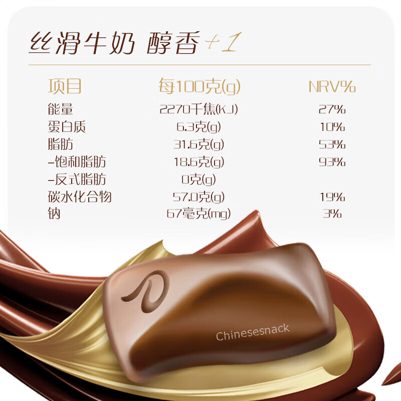 12 Bars x 43g Dove Milk Chocolate Candy Bars Bulk Birthday Casual Party Present