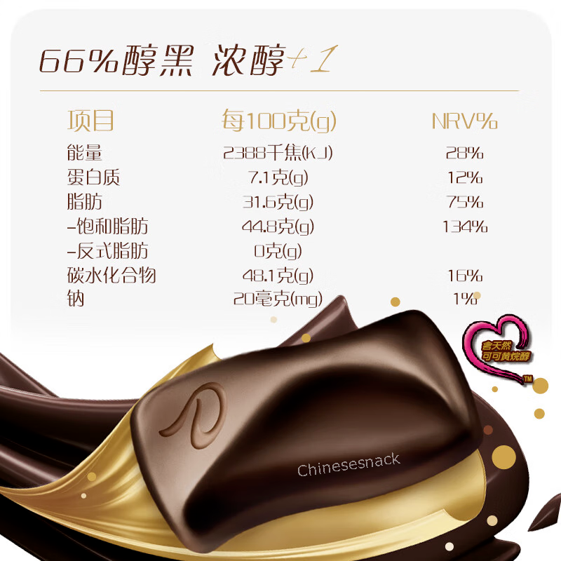 12 Bars x 43g Dove 66% Cocoa Dark Chocolate Bars Candy Present Snacks Food